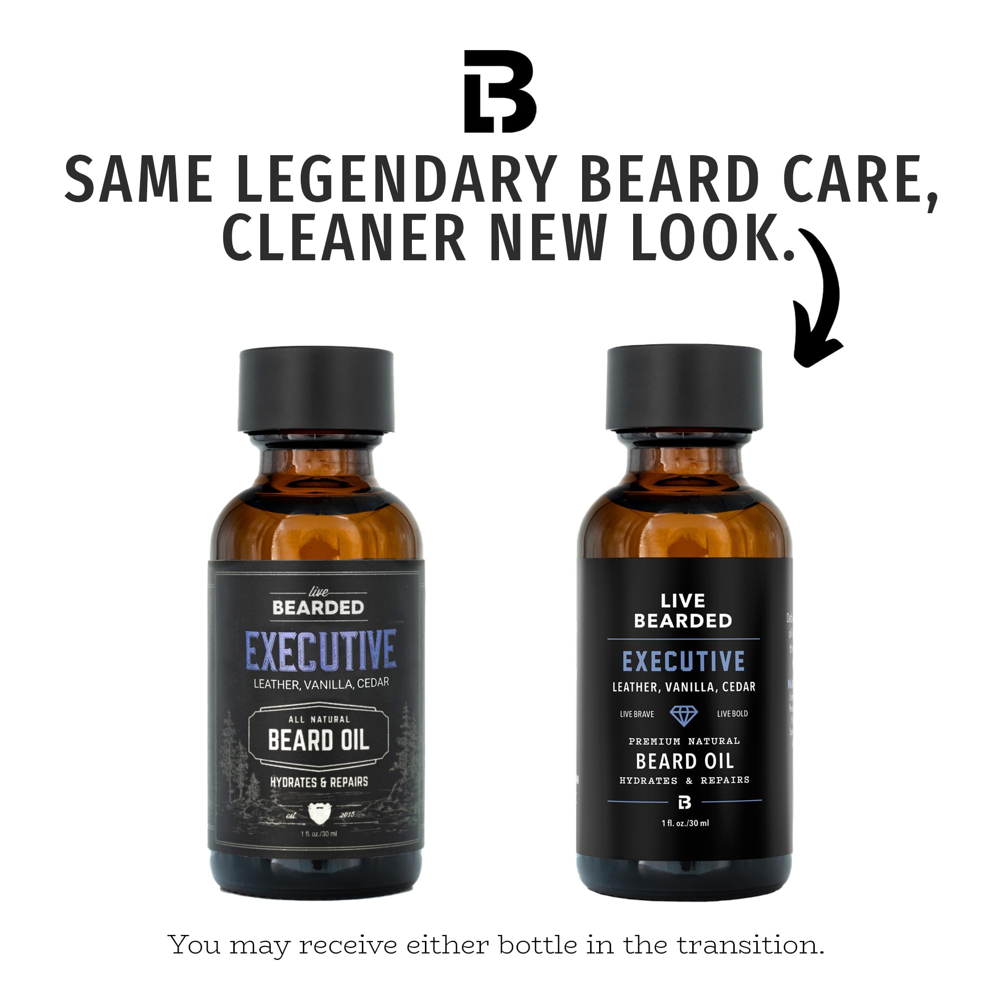 Live Bearded – huile barbe, jojoba, ingrédients naturels pour peau et poils.
