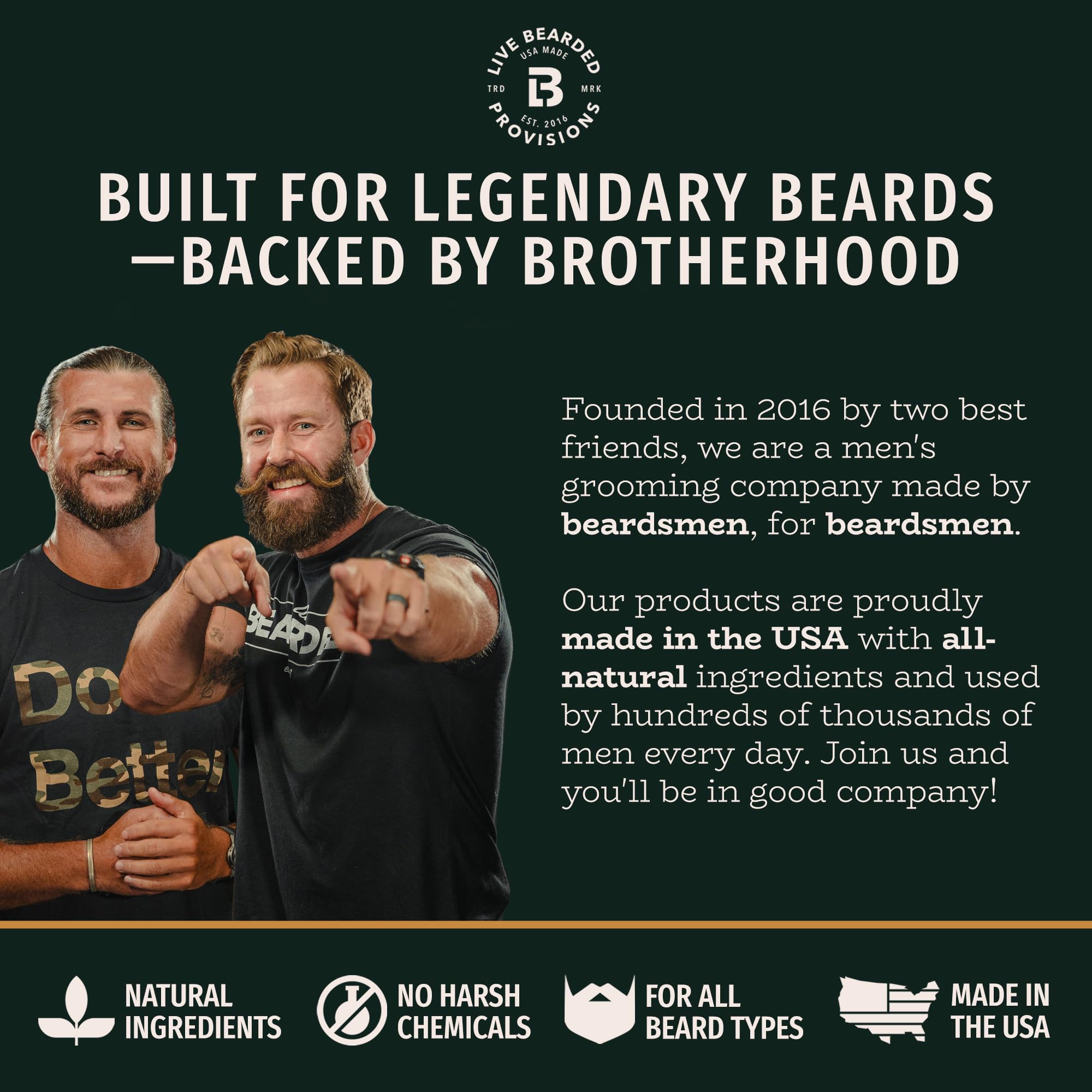 Live Bearded kit complet coffret cadeau barbe – présentation idéale à offrir.