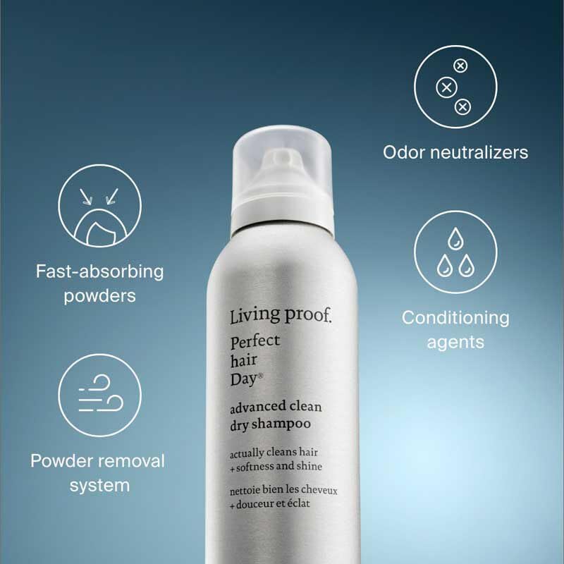 Living Proof Utilisation Rapide – routine simple pour cheveux propres et frais.
