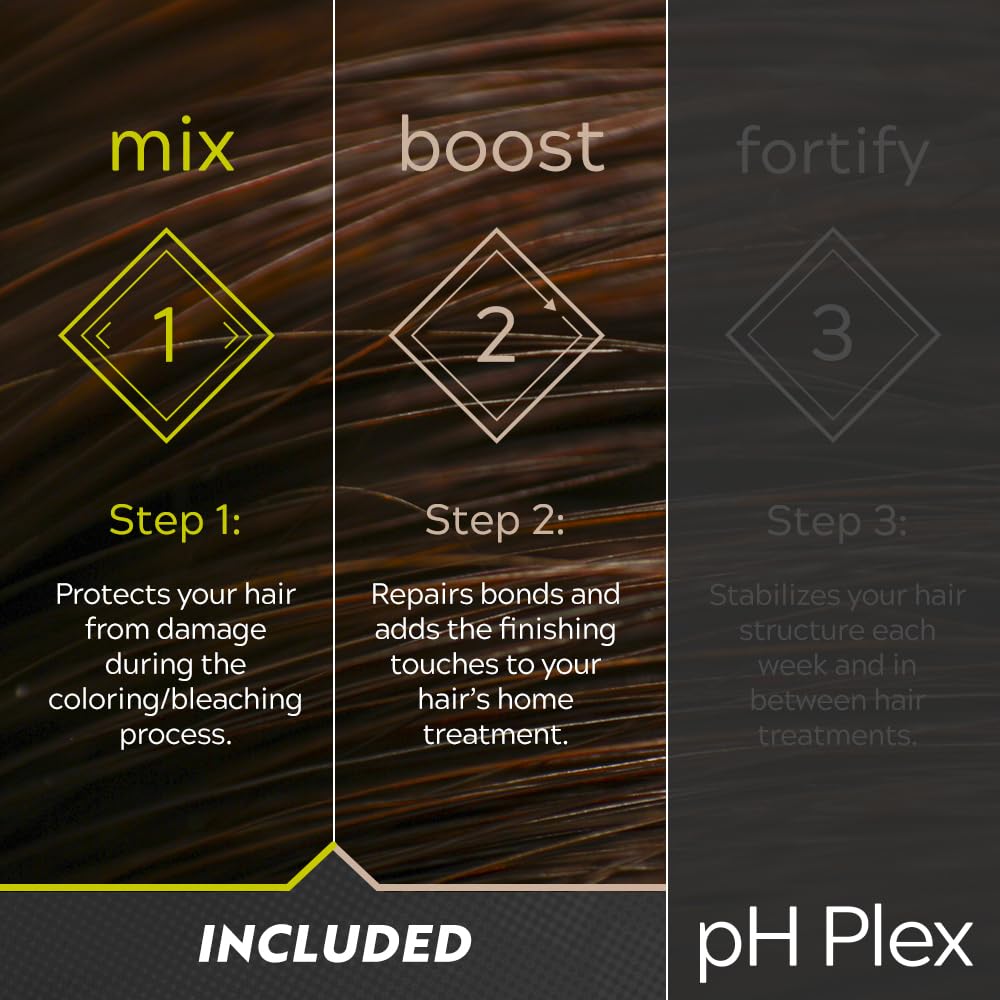 LIW pH Plex Application Longueurs et Extrémités: appliquer pour nourrir et lisser.