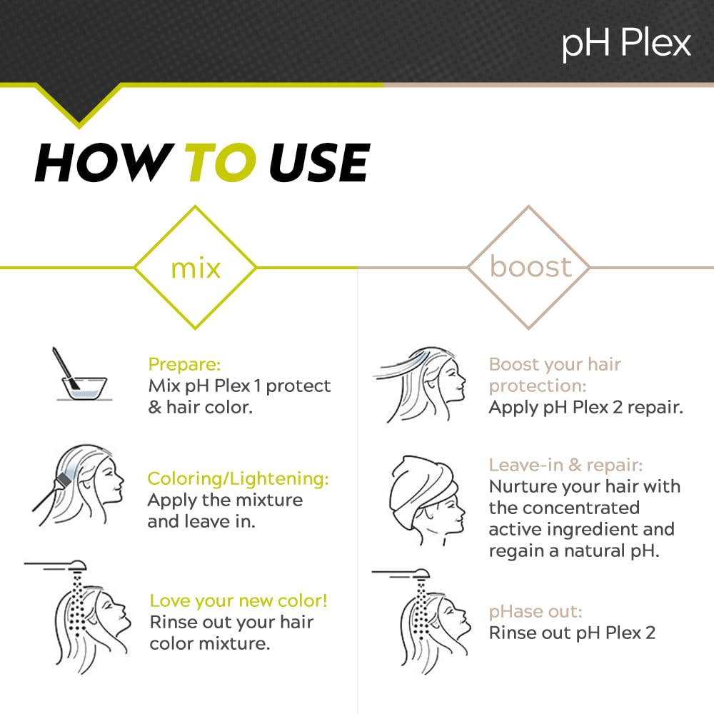 LIW pH Plex Sachet Protéger: protège les cheveux sans modifier l’action colorante.