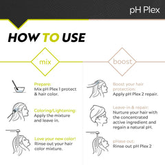 LIW pH Plex Sachet Protéger: protège les cheveux sans modifier l’action colorante.