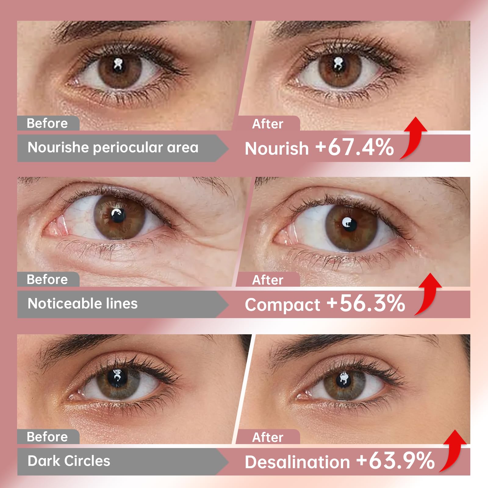 Couverture étendue du contour des yeux par Novoy LLVYUO.