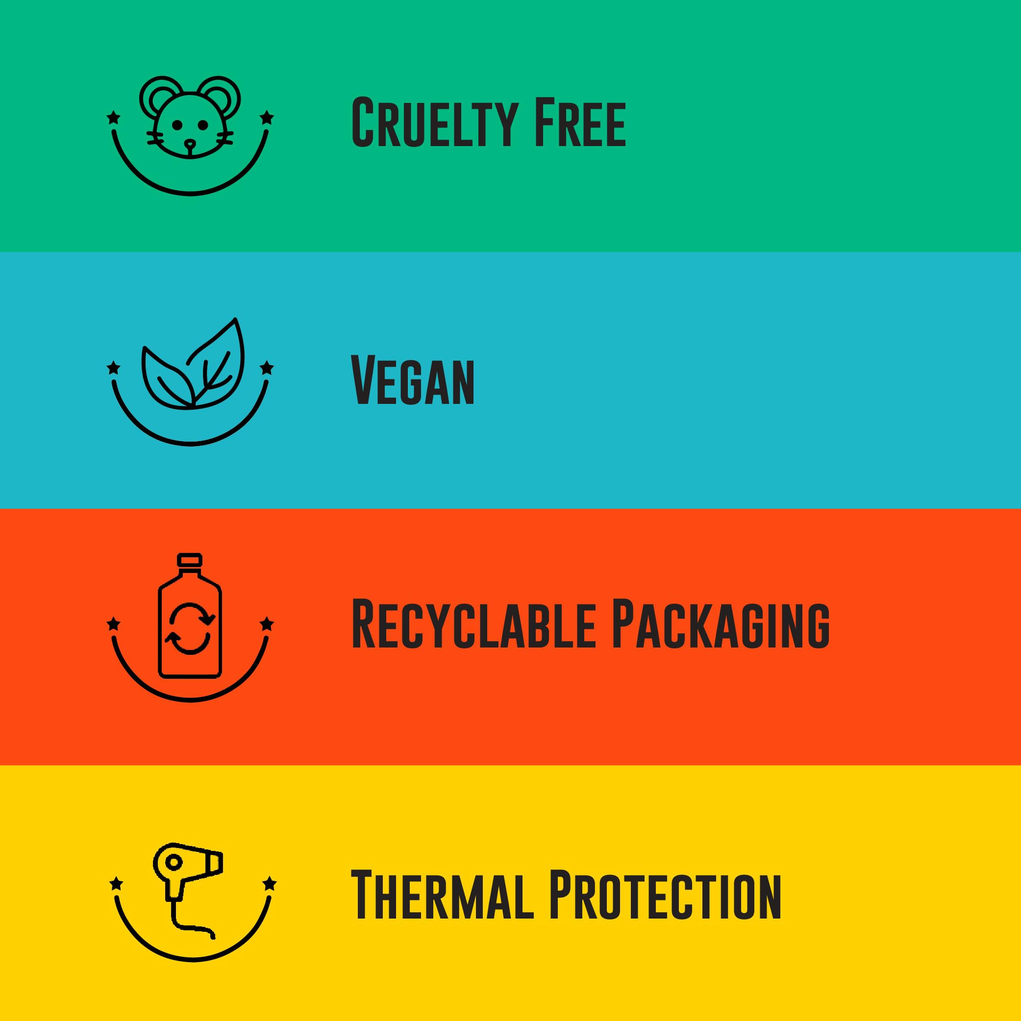 Lola From Rio – Idéal pour tous types de cheveux, définition et hydratation.