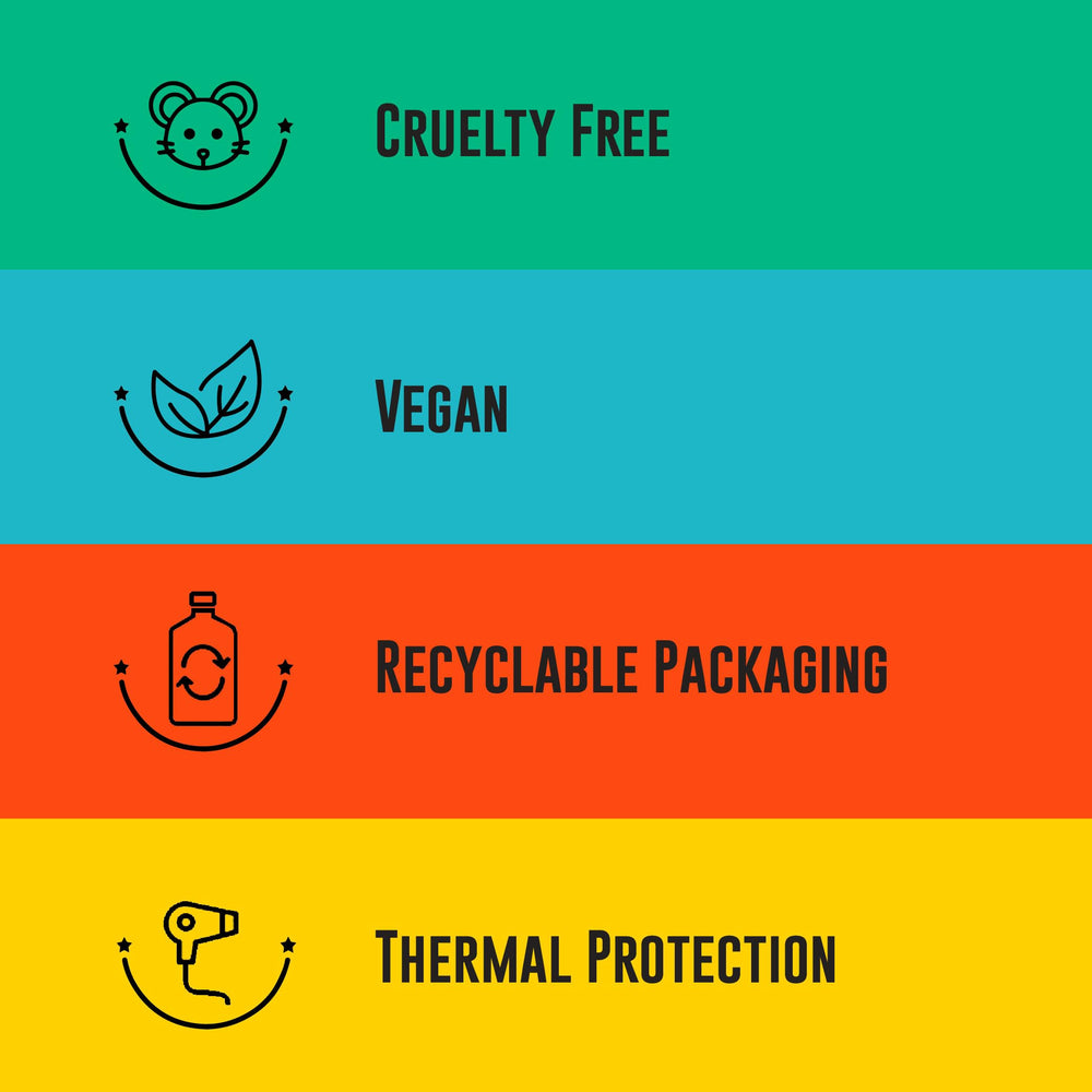 Lola From Rio – Idéal pour tous types de cheveux, définition et hydratation.