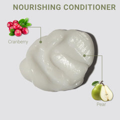 Loma Après-shampoing Nourrissant texture crèmeuse pour application facile