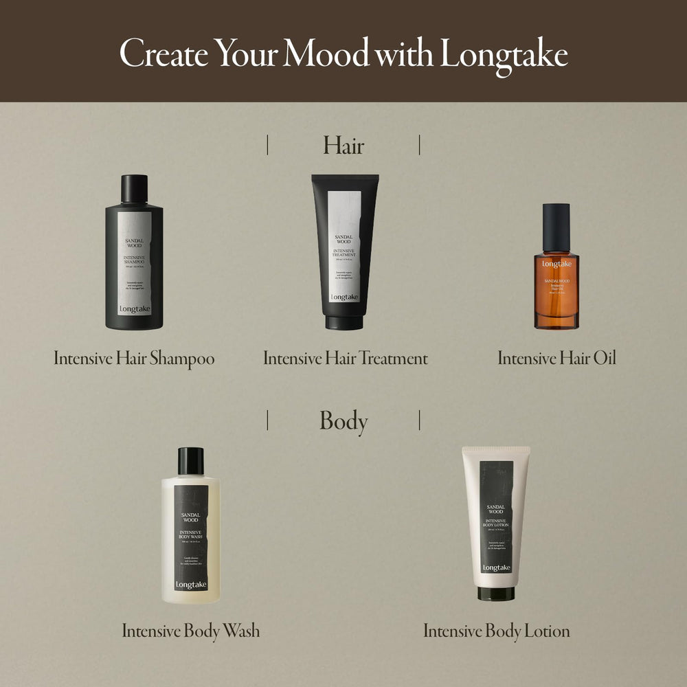 LONGTAKE utilisation-cheveux-humides; pré-séchement efficace pour cheveux lisses.