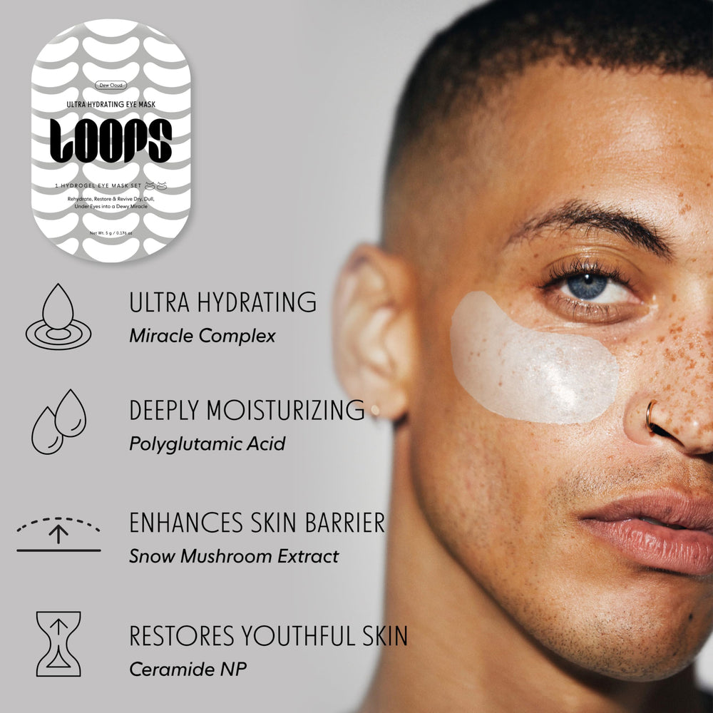 Masques LOOPS hydrogel yeux, application en 10 minutes pour rafraîchir le regard
