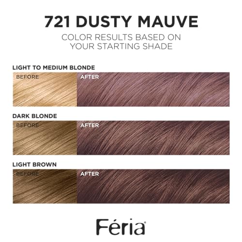 Colorant permanent Feria Dusty Mauve révélant la teinte.