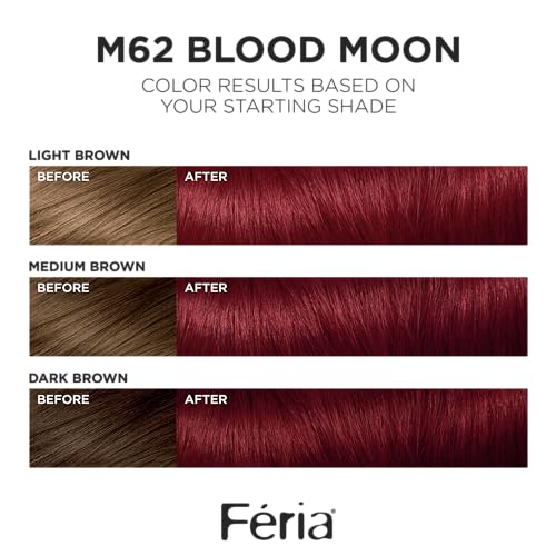 L’Oréal Paris Feria Midnight Bold – sérum aromatique pour intensifier l éclat pendant l application