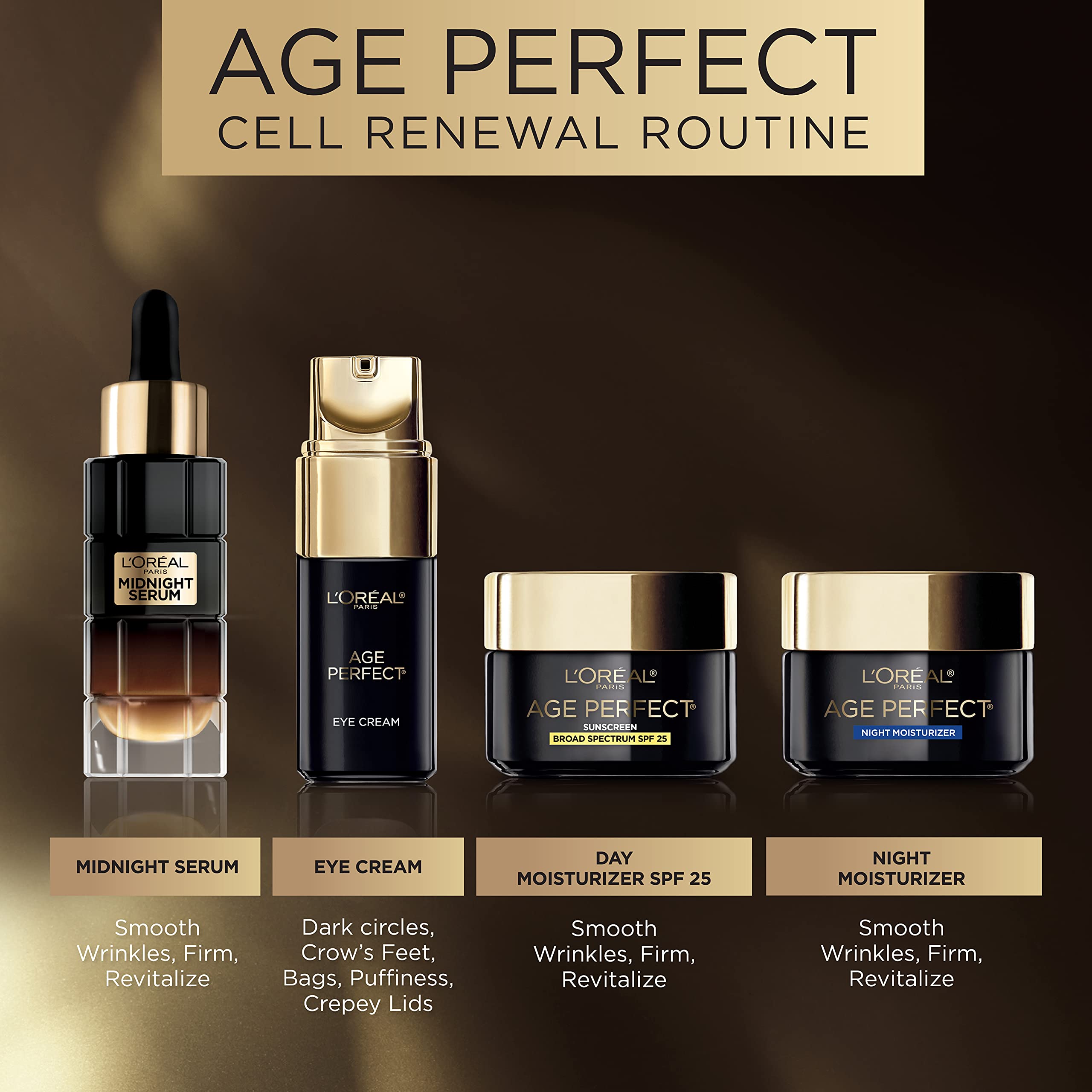 Fragrance-free and parabens-free icon indicating sensitive-skin compatibility.