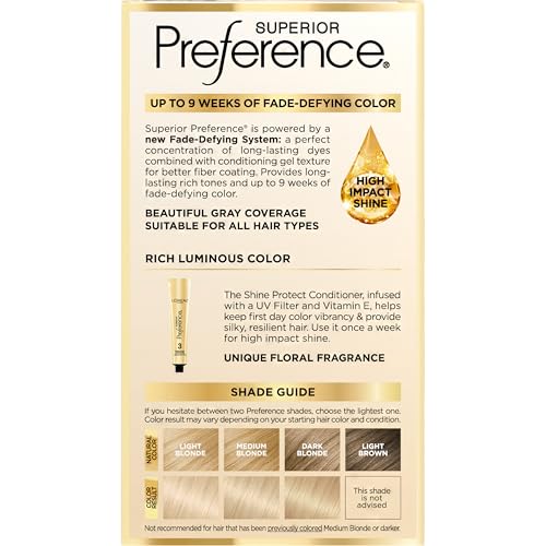 L’Oréal Paris avant-après démonstration couleur et brillance.