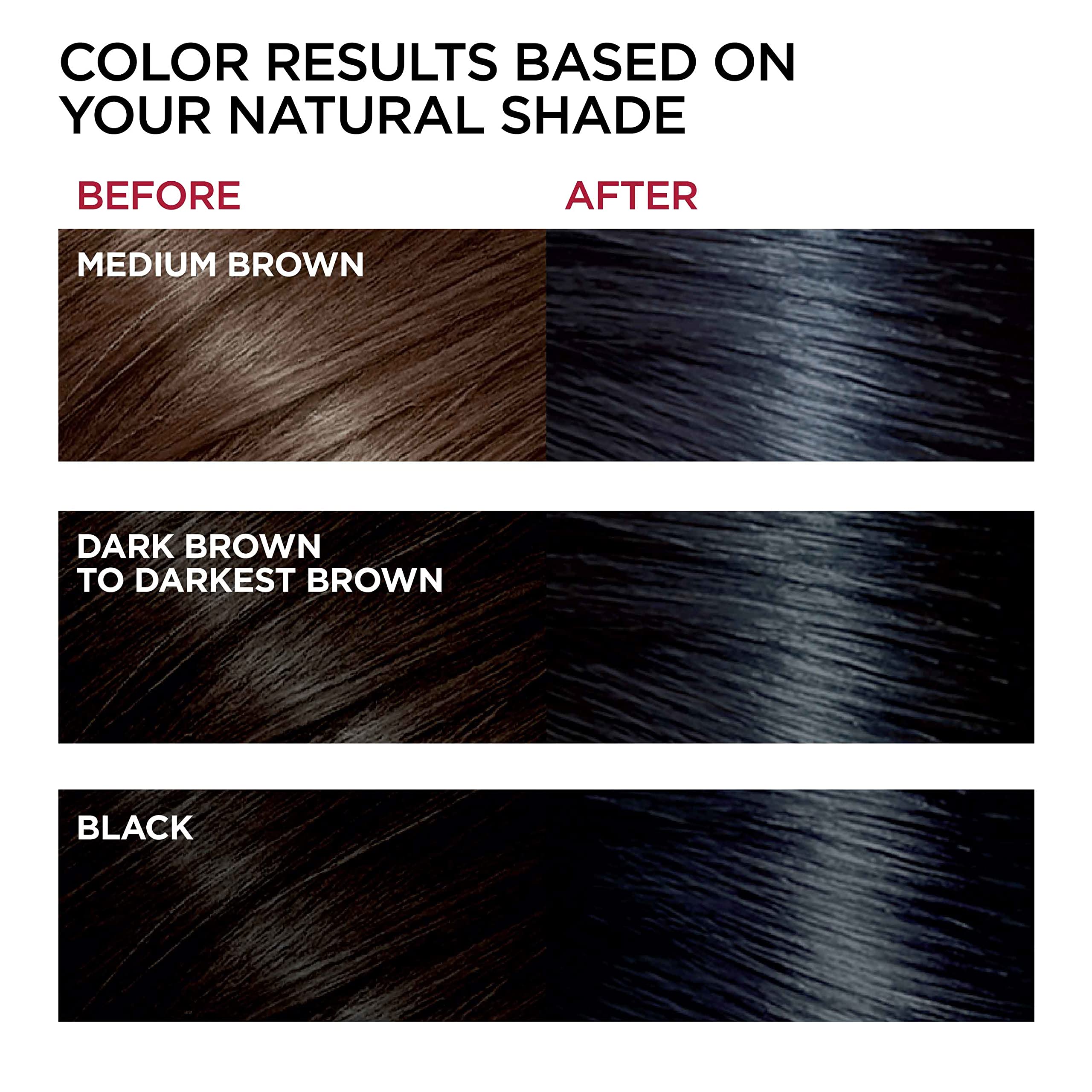 Soin Care Supreme après-coloration, brillance et soin nourrissant.
