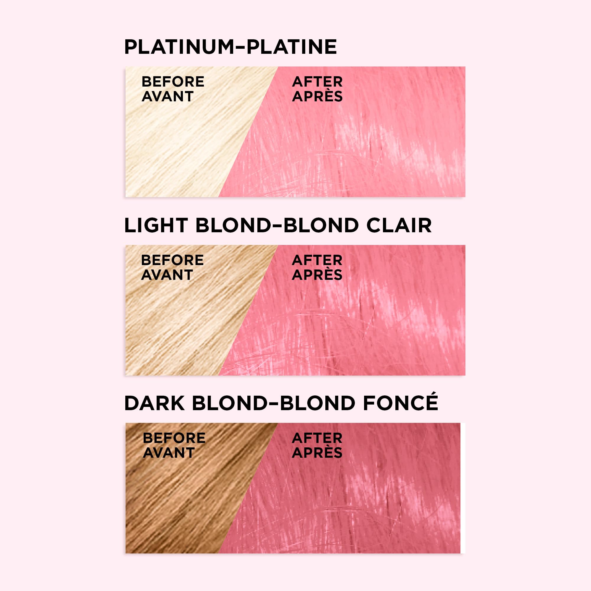 Application facile Colorista sur cheveux blonds pour un rendu uniforme.