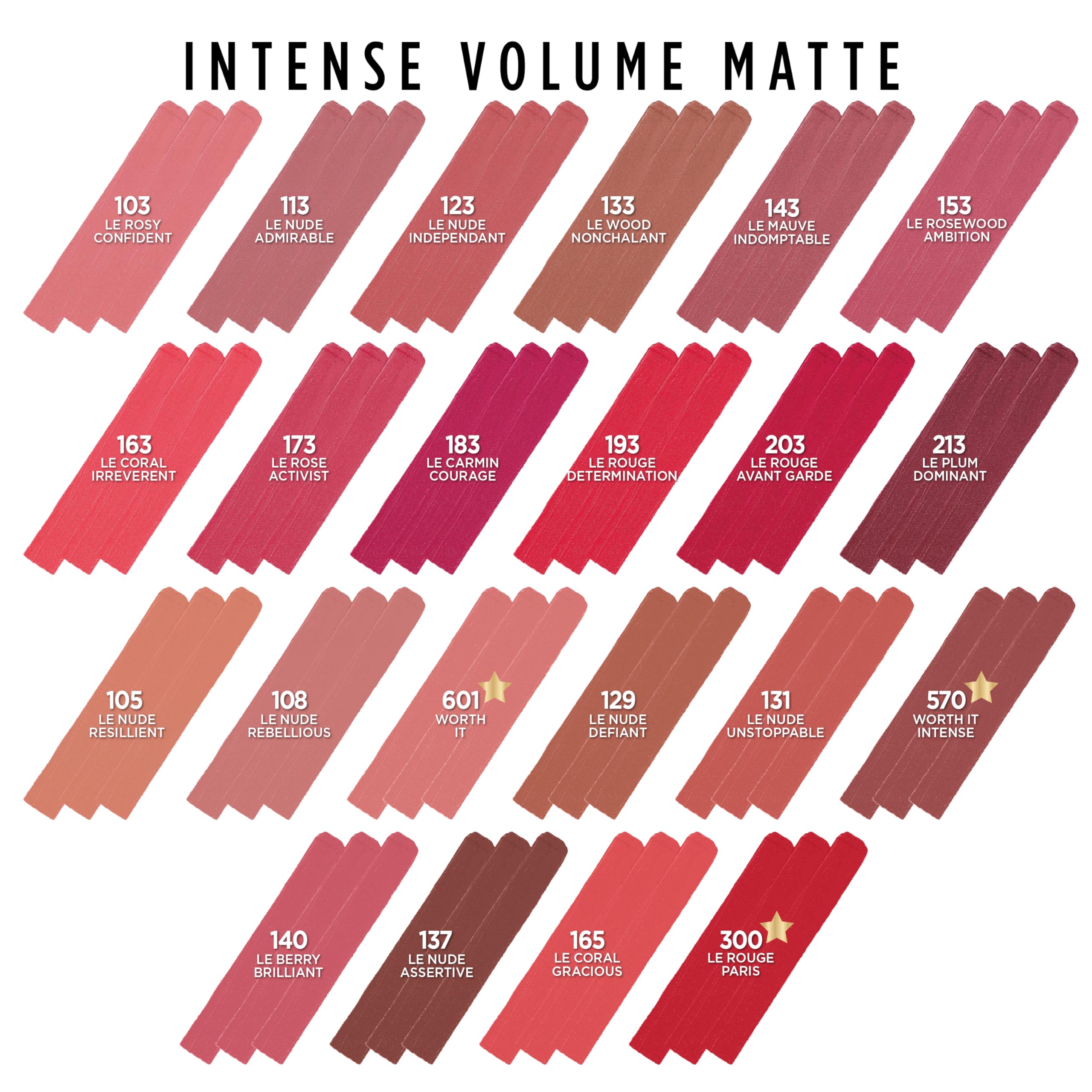L’Oréal Paris Colour Riche Intense Matte peut tracer le contour ou remplir les lèvres.