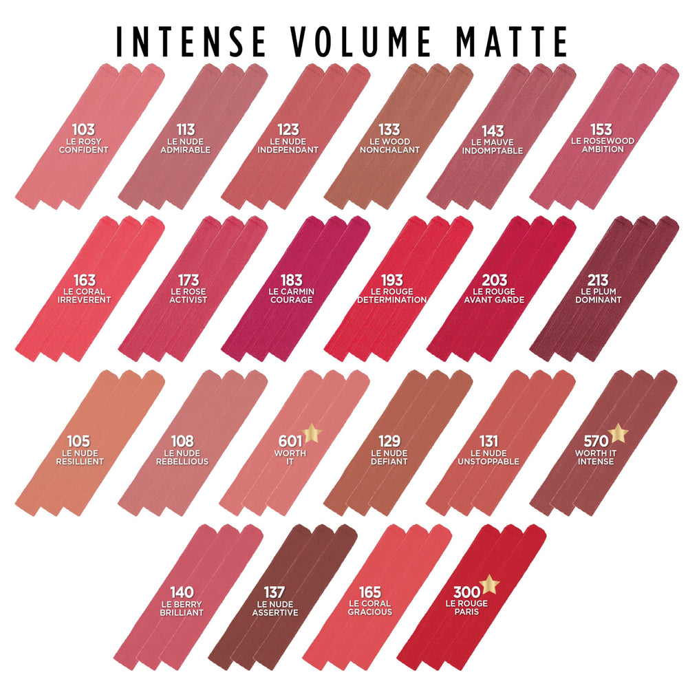 L’Oréal Paris Colour Riche Intense Matte peut tracer le contour ou remplir les lèvres.