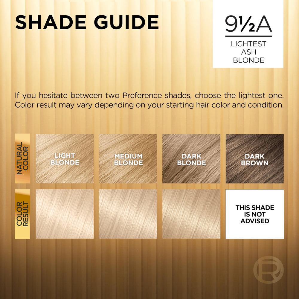 L’Oréal Paris couleur anti-délavage, protection durable.