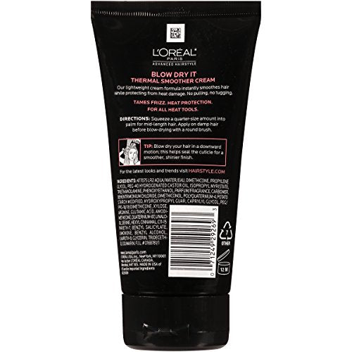 L'Oréal Paris Blow Dry It application sur cheveux, facilité de coiffage et protection.