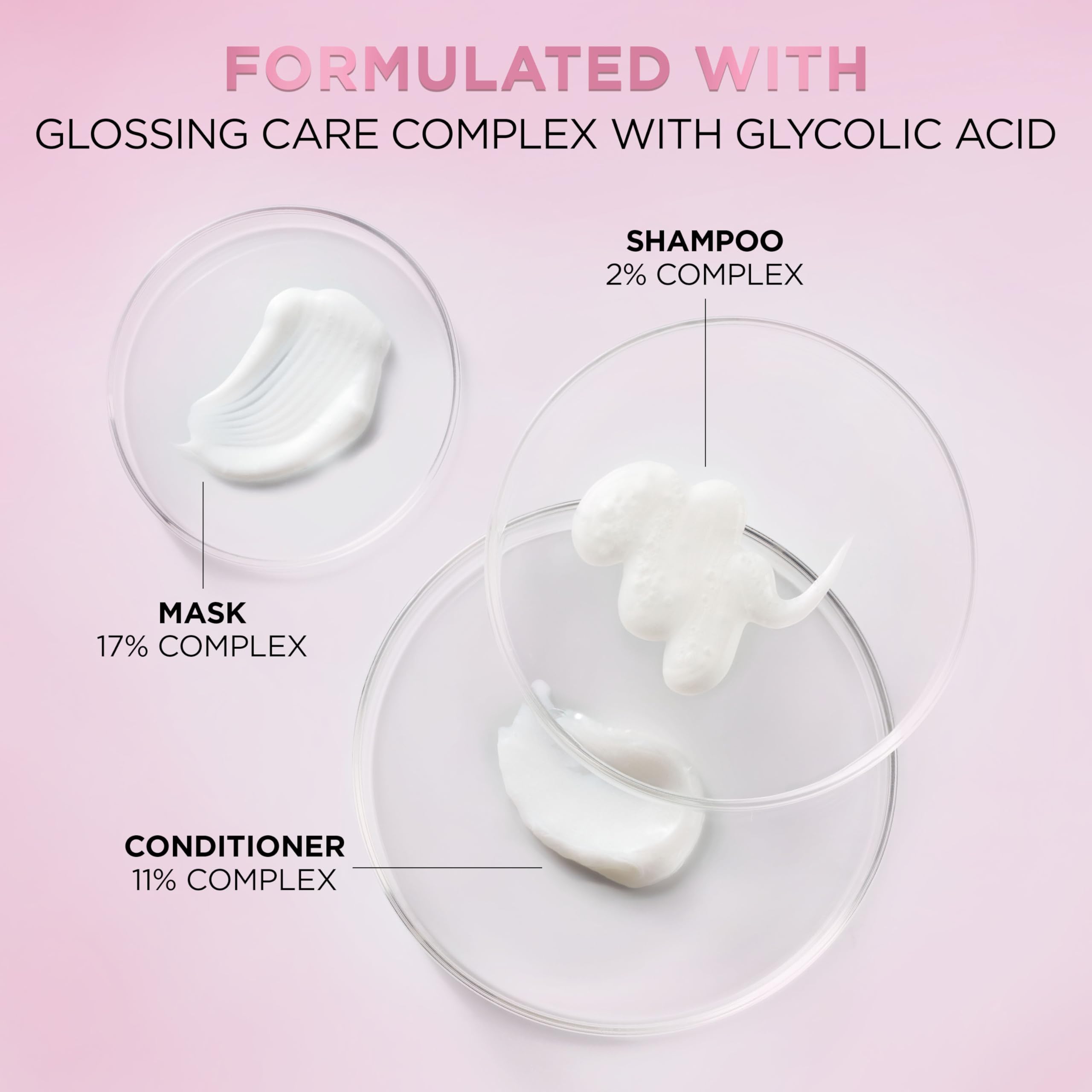 L’Oréal Paris EverPure Glossing reflets intenses et brillance longue durée