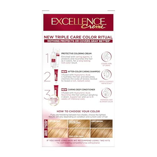 Formule enrichie en acide hyaluronique pour protéger lors de la coloration.