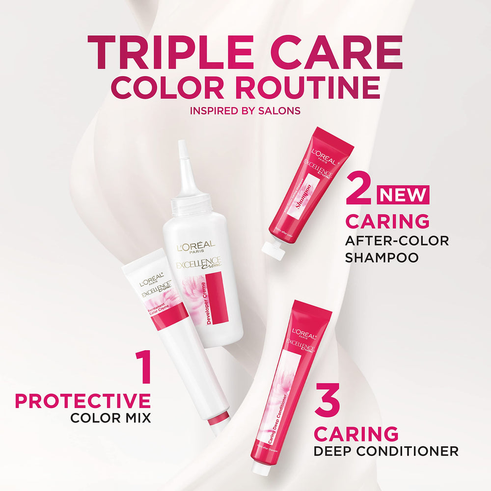Après-shampooing couleur L’Oréal Paris Excellence Crème après coloration.