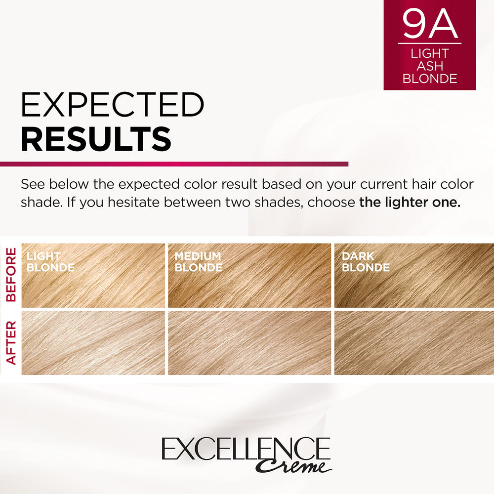 Cheveux doux et brillants après coloration L’Oréal Paris Excellence Crème.