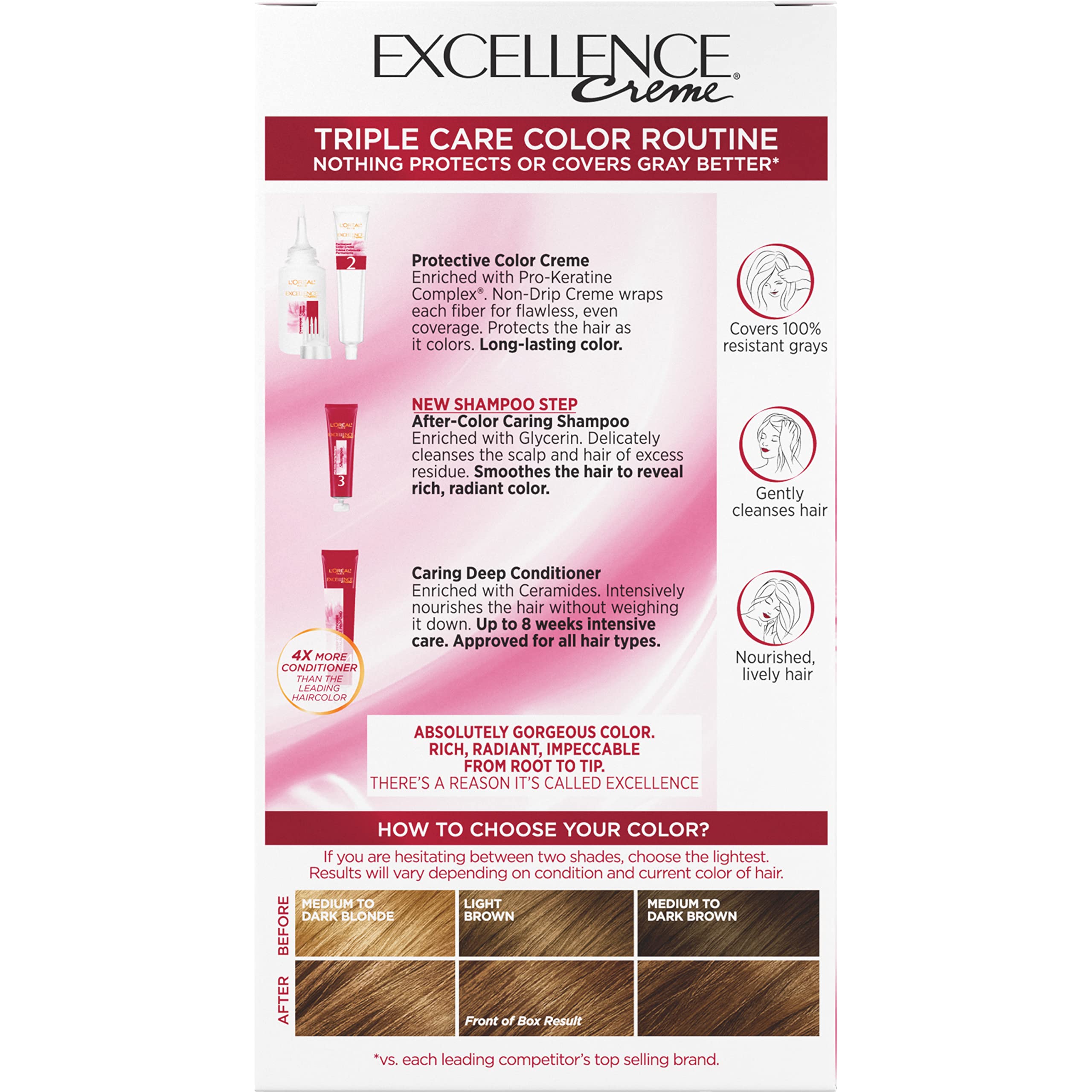 Excellence Crème, couleur longue tenue, résultat qui tient plus longtemps.