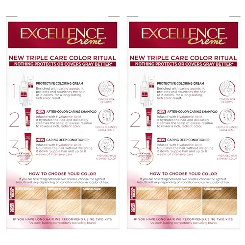 Idéal pour tout type de cheveux et longueurs.
