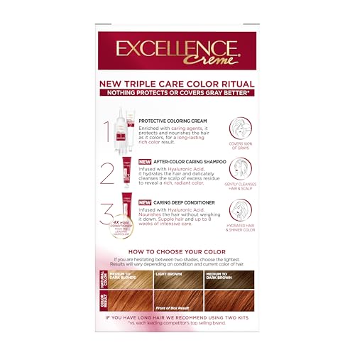 L’Oréal Paris Excellence Crème — coloration durable et brillante après utilisation.