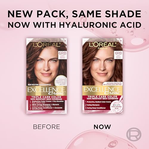 Résultat couleur longue tenue et naturelle avec Excellence Crème.