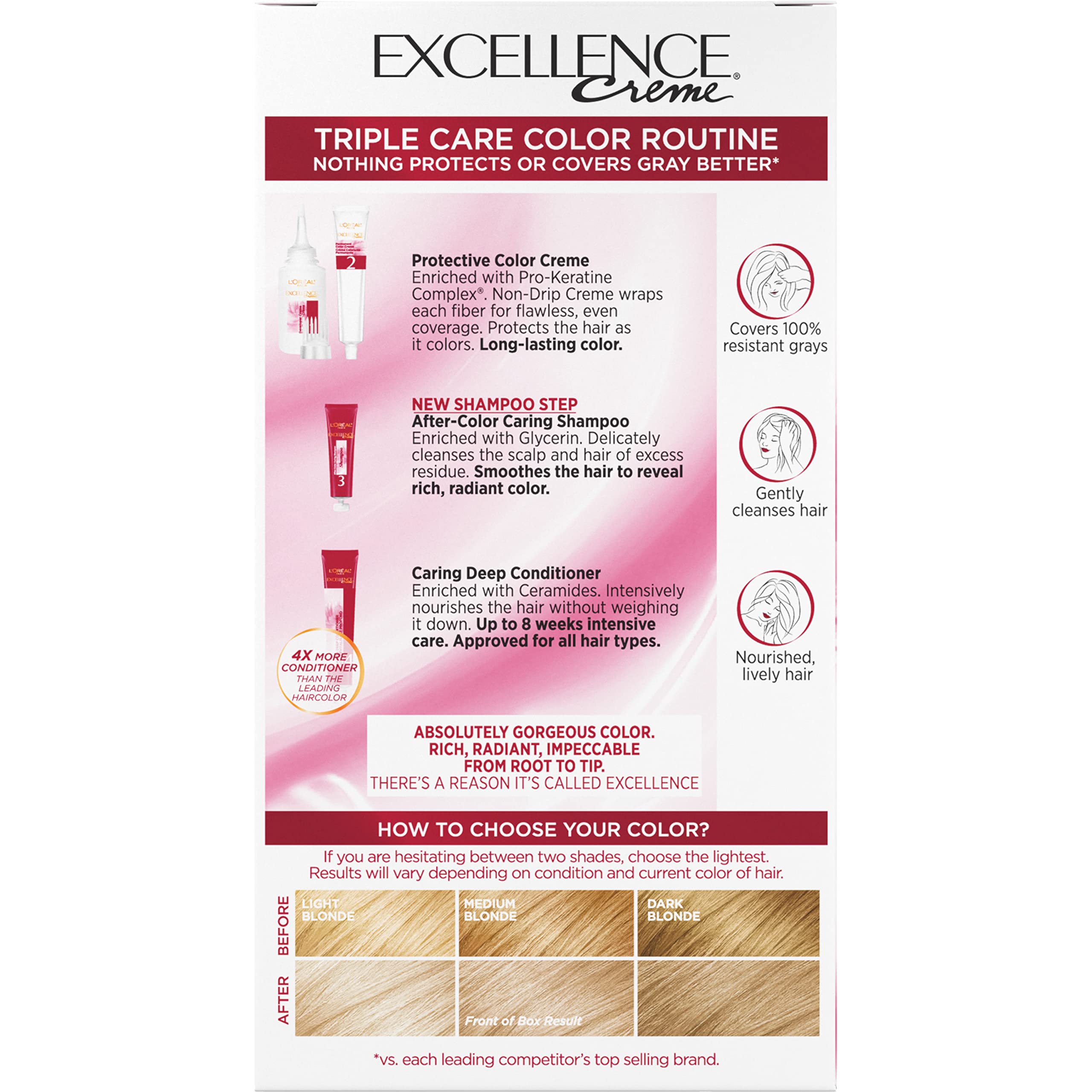 Teinte 9A Blond Cendré Clair avec L’Oréal Paris Excellence Crème.