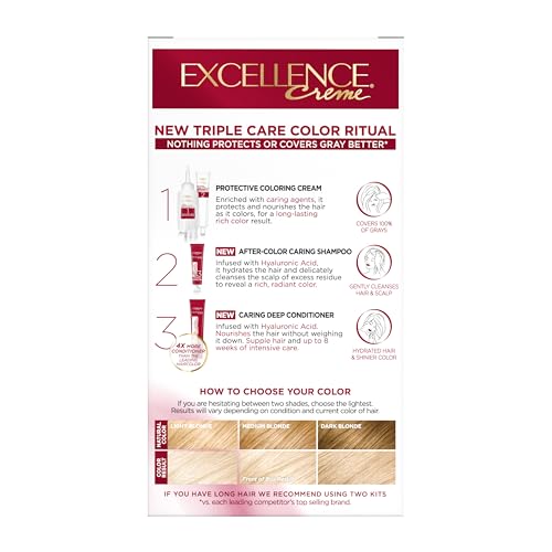 Texture crème application non coulante pour un rendu net.