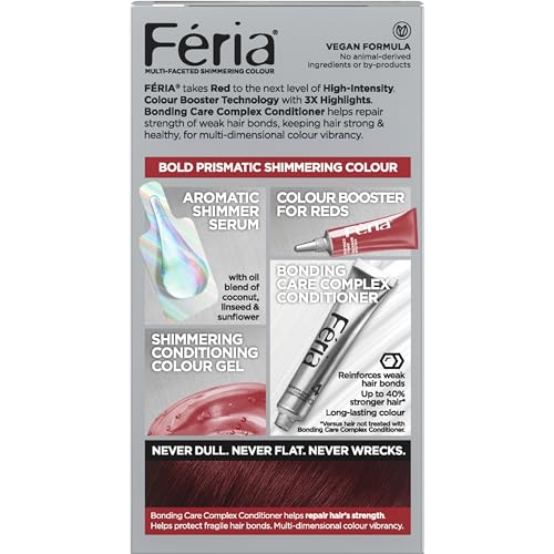 L’Oréal Paris Feria – application couleur cheveux détail pour uniformité.
