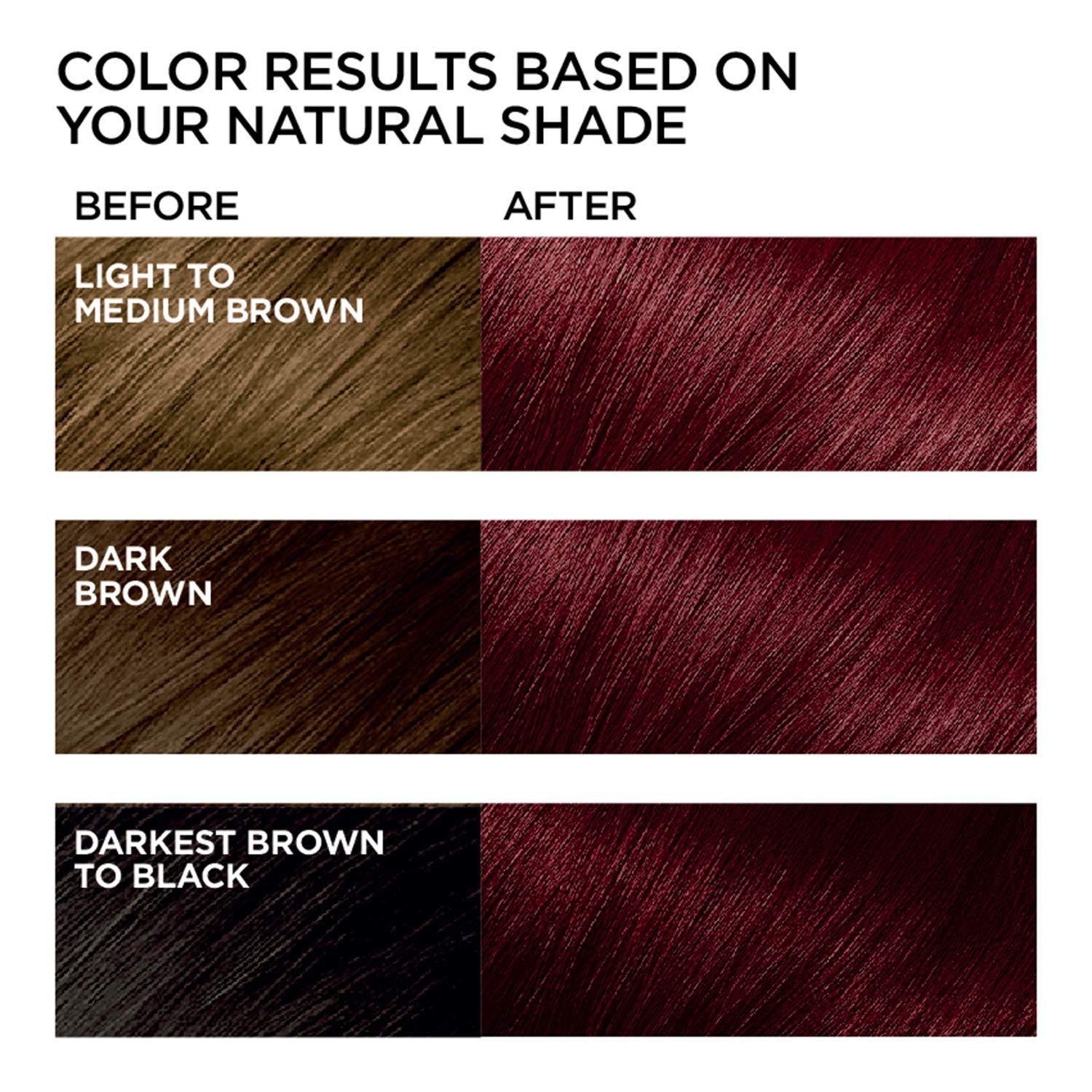 L’Oréal Paris Feria: application-coloration facile, résultat vibrant et durable.