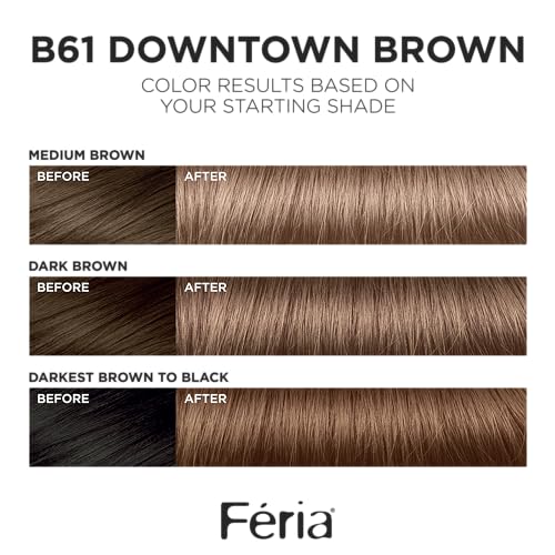 L’Oréal Paris Feria kit coloration ouverte – application facile à domicile