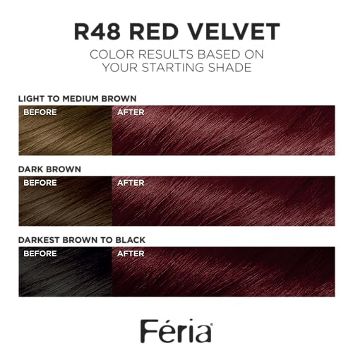 L’Oréal Paris Feria – mélange coloration crème pour une couleur homogène.