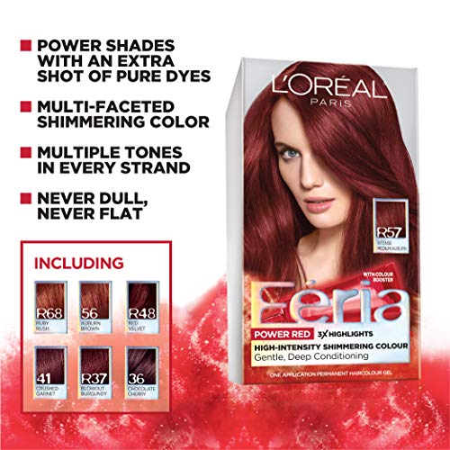 L’Oréal Paris Feria: nuances multi-tonales pour un look tendance et audacieux.