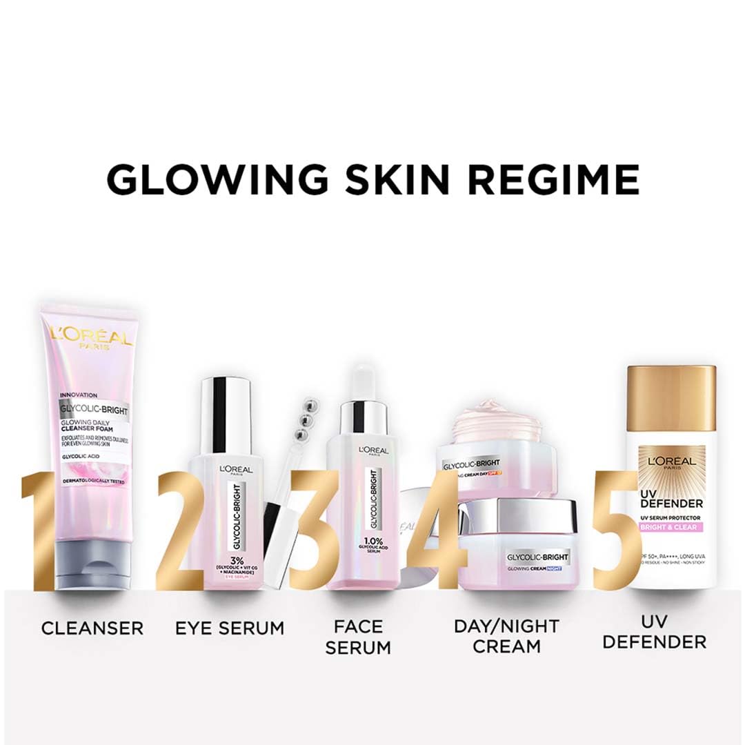 Avant-après potentiel, Crème Glycolic Bright, peau lumineuse et uniforme