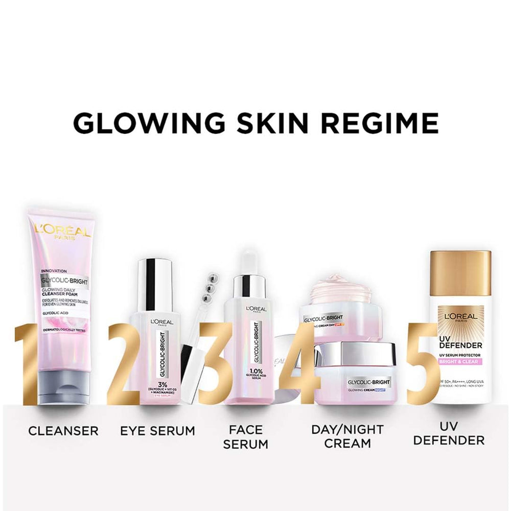 Avant-après potentiel, Crème Glycolic Bright, peau lumineuse et uniforme