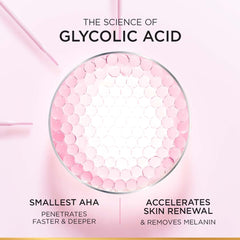 Ingrédients acide glycolique, Crème Glycolic Bright, exfoliation légère du soir