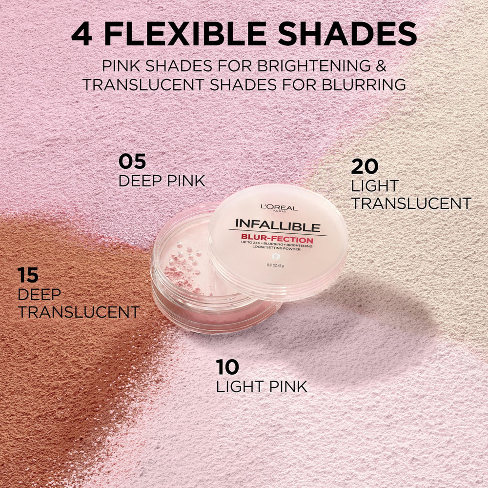 Flashback-resistant finish of L'Oreal Paris Infallible Blur-fection loose powder