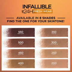 L'Oreal Paris Infallible bronzer offers 8 soft matte shades for diverse skin tones.