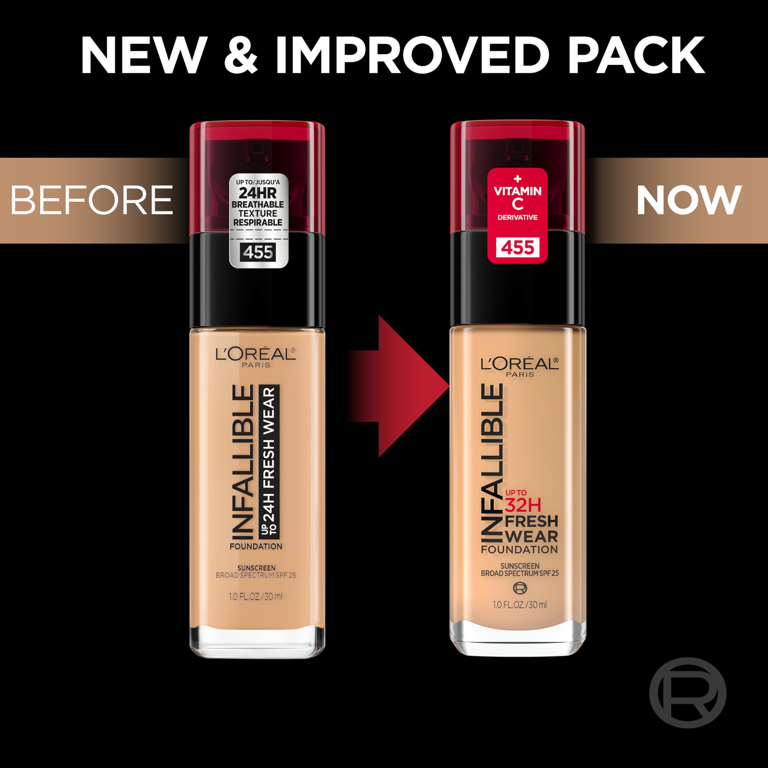 Infallible shade 465 Sand swatch demonstrates medium coverage and natural tone