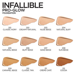 Échantillons swatches montrant la couvrance moyenne du produit