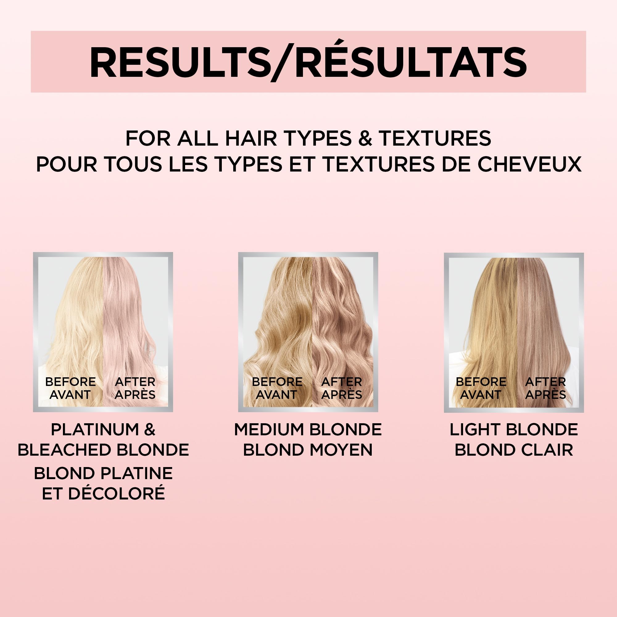 Cheveux blond brillants et tonifiés grâce au Color Gloss.
