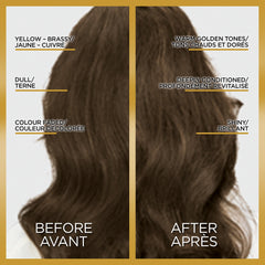 L’Oréal Paris Le Color tonifiant en douche, application pratique sans mélange.