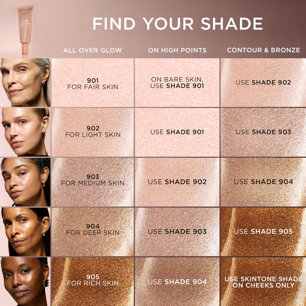 L’Oréal Paris Lumi Glotion emballage élégant et pratique pour utilisation quotidienne.