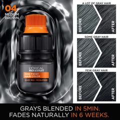 Avant et après coloration pour hommes, gris couvert rapidement