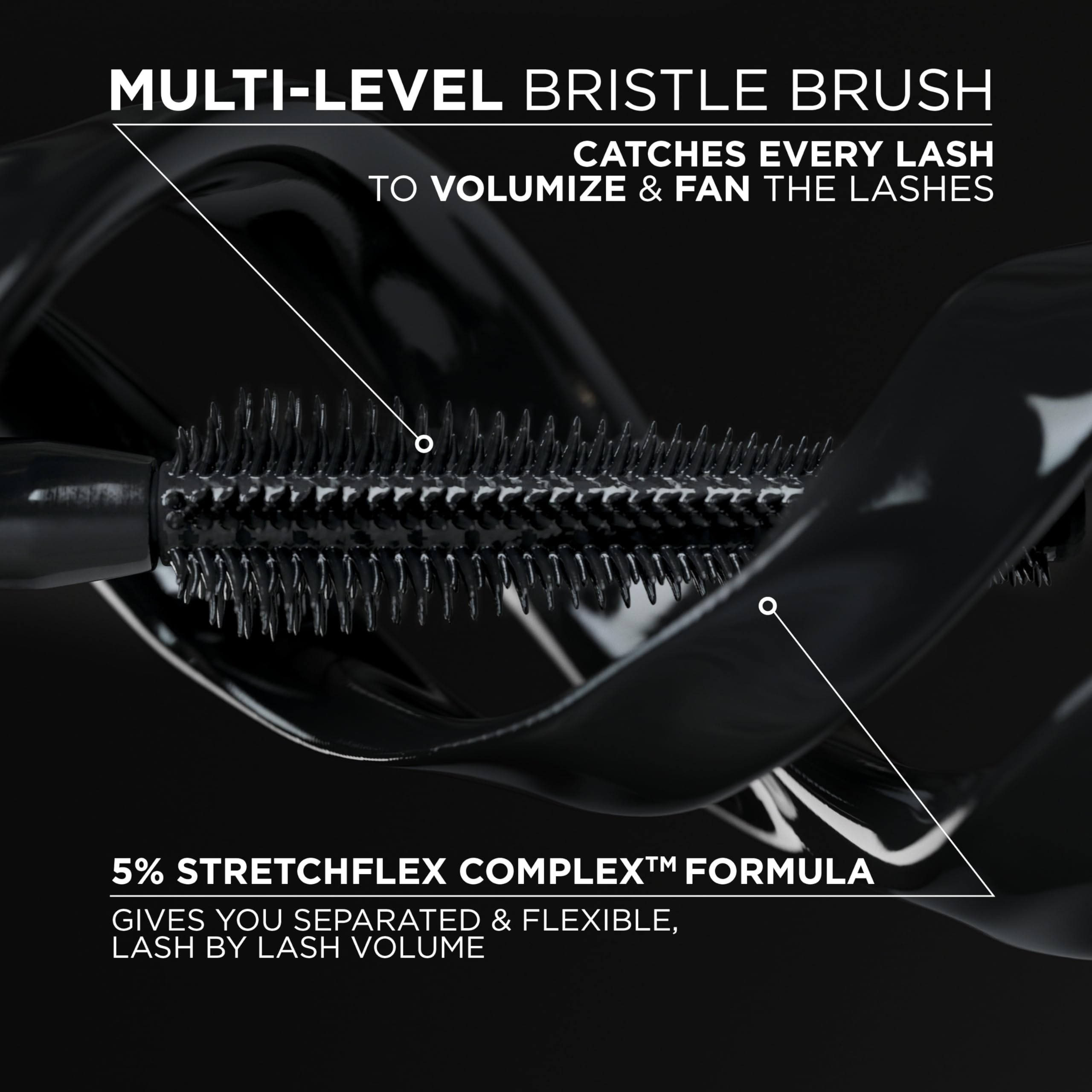 L’Oréal Paris Panorama Mascara – sans bavures et sans paquets.