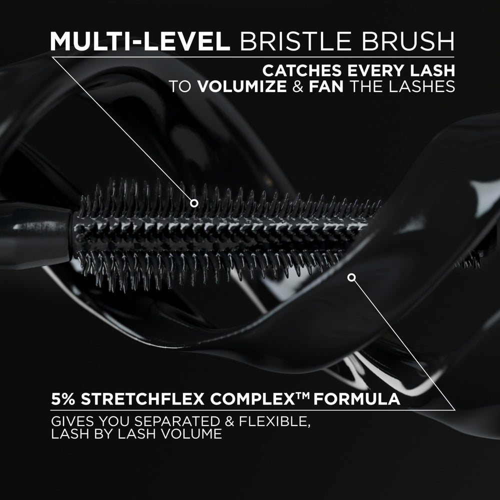 L’Oréal Paris Panorama Mascara with a smudge-proof formula for all-day wear